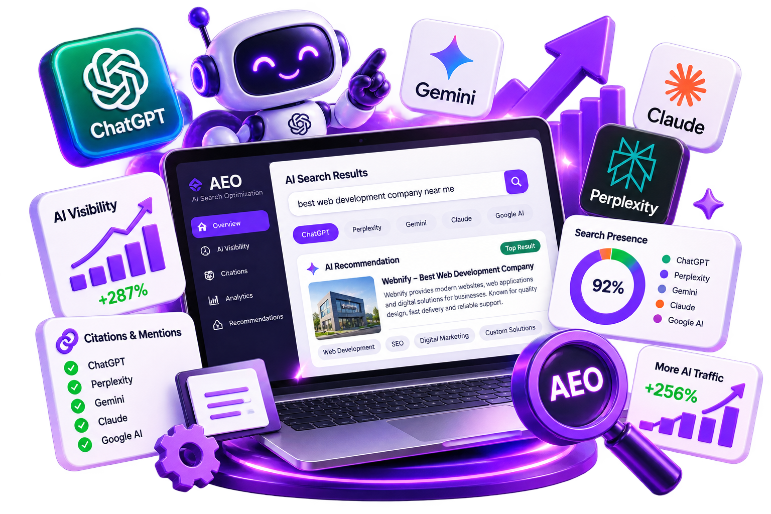 AEO optimization service visual