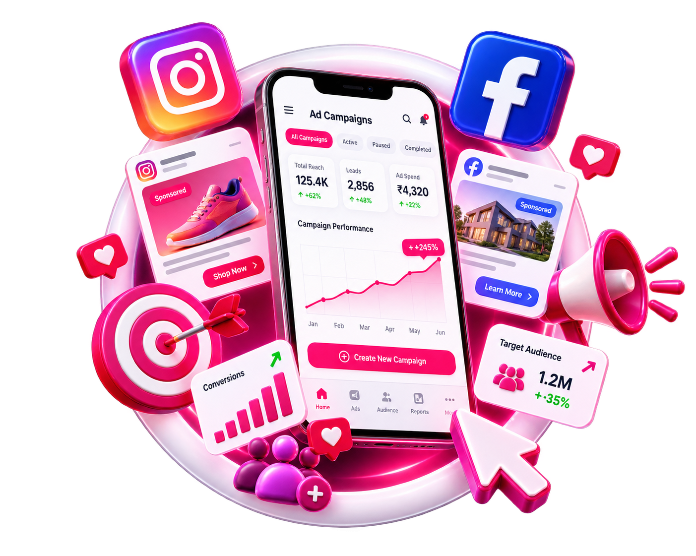 Meta Ads campaign service visual